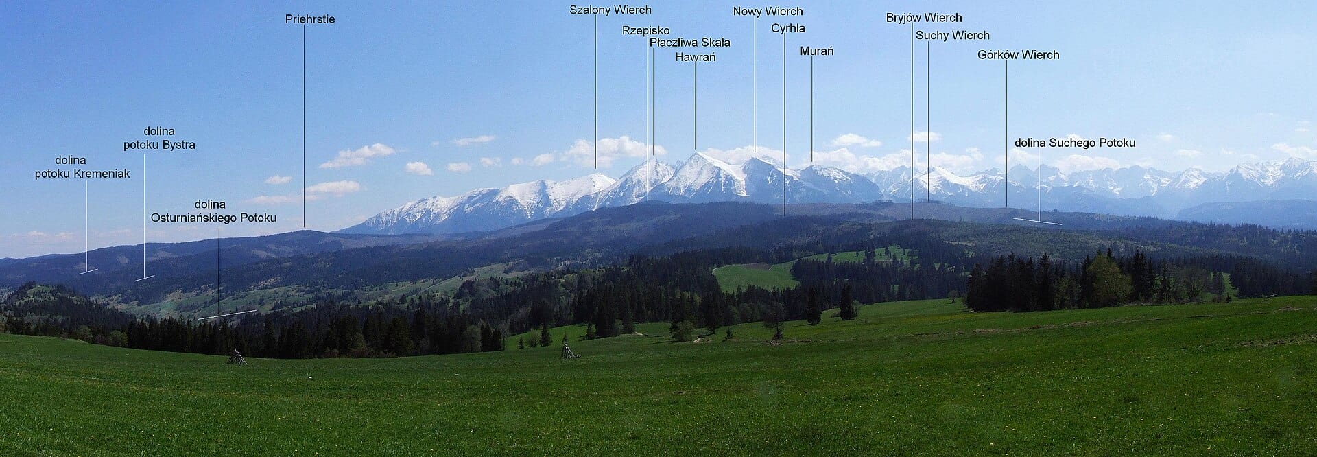 Magura Spiska
