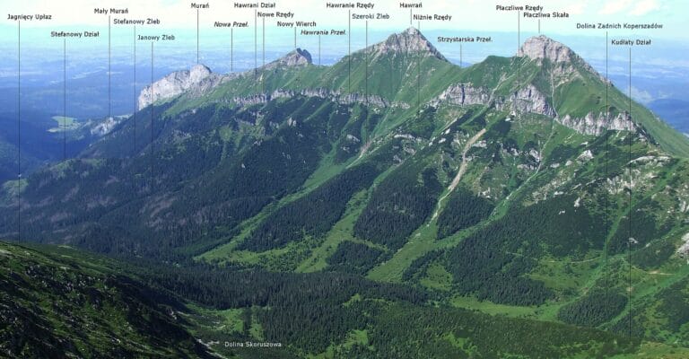 Tatry Bielskie